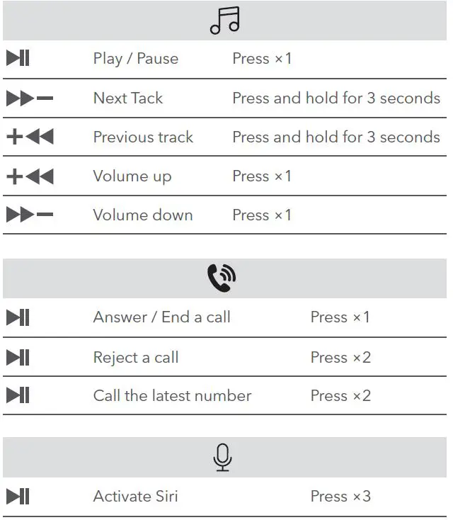 Saramonic SR-BH600 Noisewall Wireless Active Noise-Cancelling Headphones User Manual 7