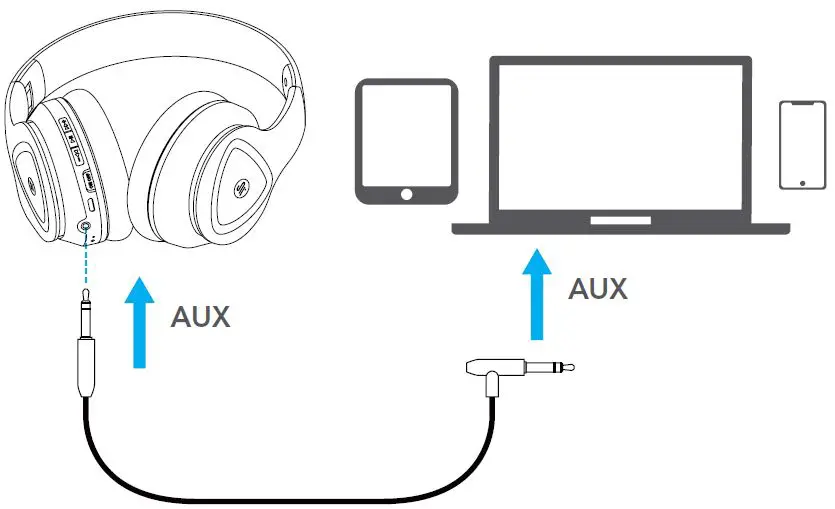 Saramonic SR-BH600 Noisewall Wireless Active Noise-Cancelling Headphones User Manual 8