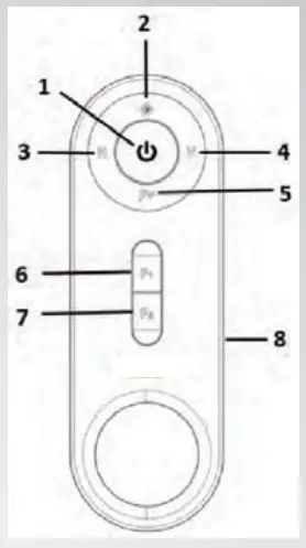 Remote Control (Optional) Overview