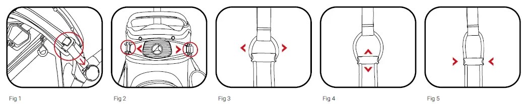 MOTOCADDY- S1 DHC -Electric -Trolley-fig 17