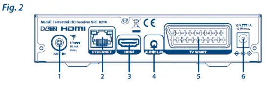 STRONG-SRT-8216-Digital-Terrestrial-HD-Receiver-FIG-3