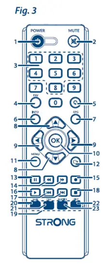 STRONG-SRT-8216-Digital-Terrestrial-HD-Receiver-FIG-4