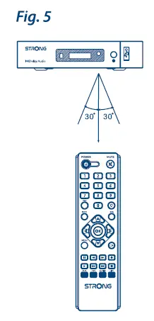 STRONG-SRT-8216-Digital-Terrestrial-HD-Receiver-FIG-6