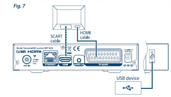 STRONG-SRT-8216-Digital-Terrestrial-HD-Receiver-FIG-8