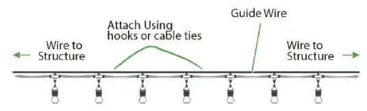 XMCOSY YJ SW15A Smart Warm White String Lights - Installing 2