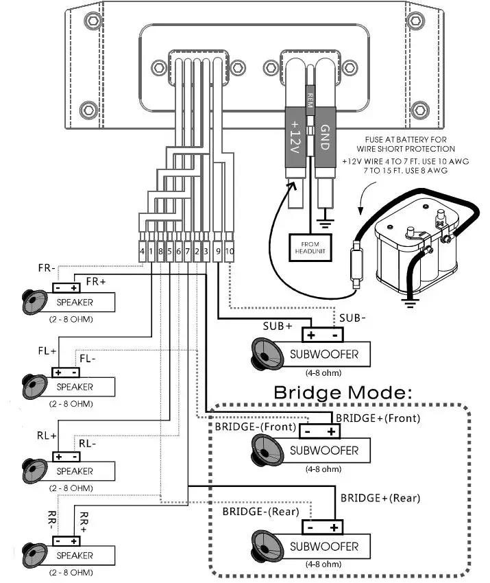 DS18 Hydro Full Range Digital Marine Monoblock AMP-10