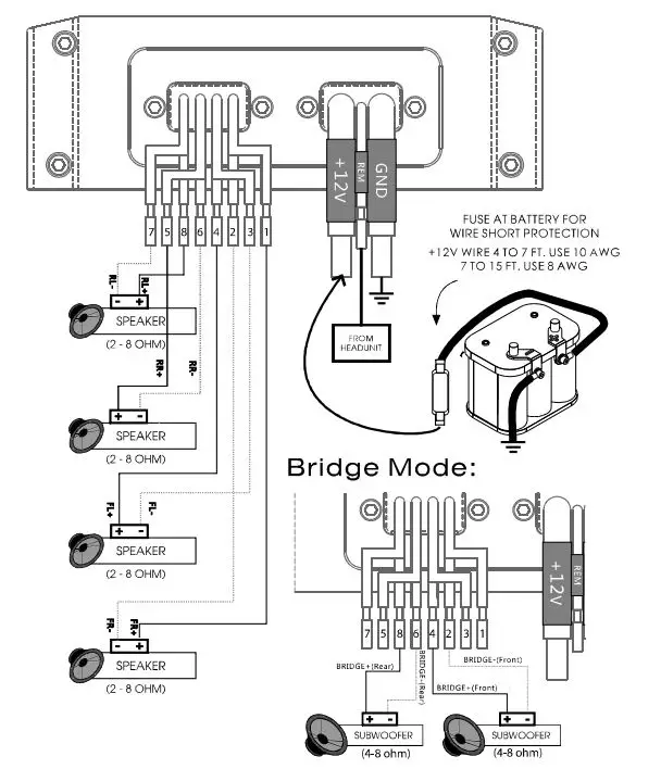 DS18 Hydro Full Range Digital Marine Monoblock AMP-12