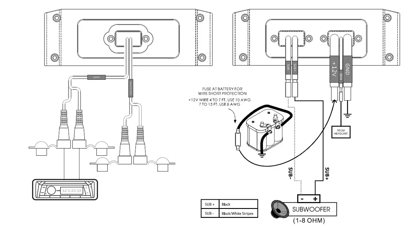 DS18 Hydro Full Range Digital Marine Monoblock AMP-14