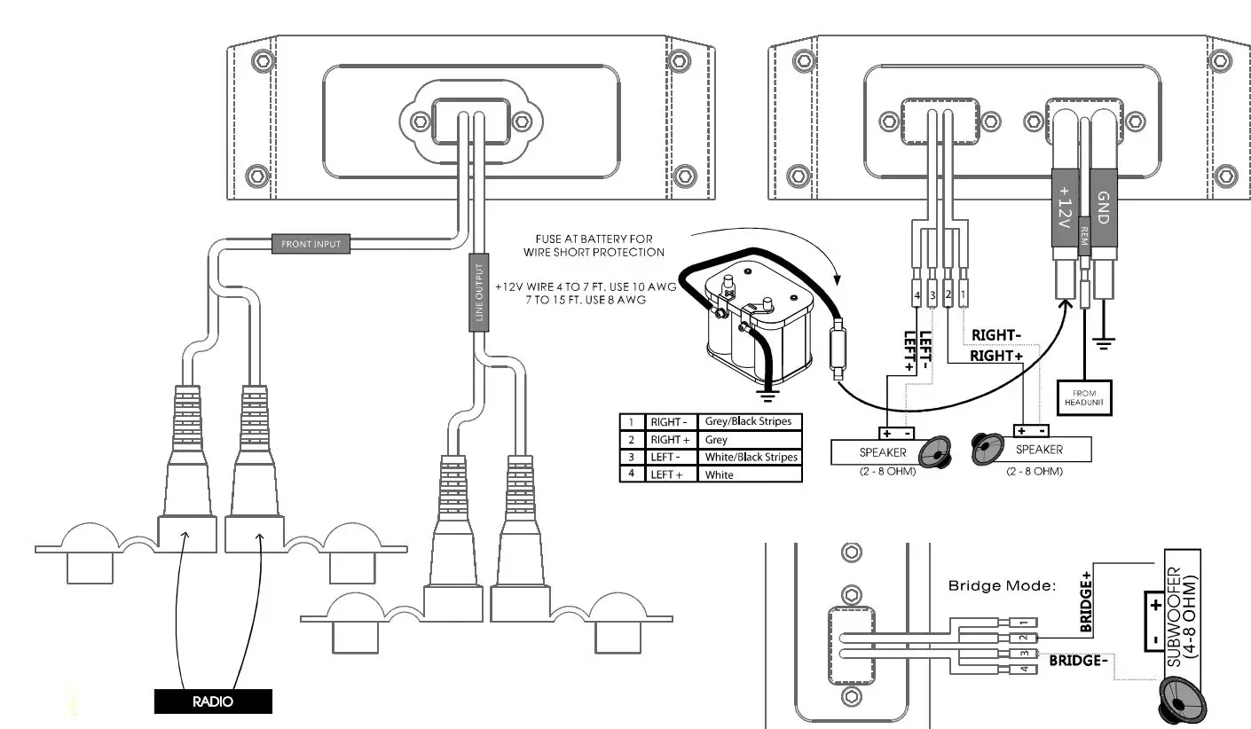 DS18 Hydro Full Range Digital Marine Monoblock AMP-5