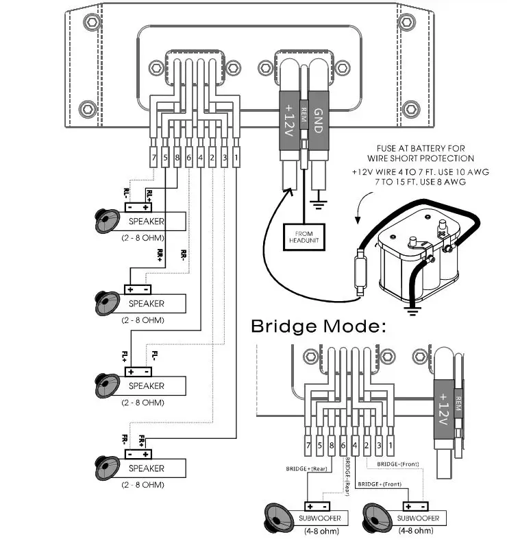 DS18 Hydro Full Range Digital Marine Monoblock AMP-8