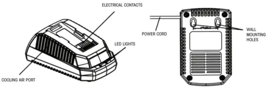 StrikeMaster LFV CB Lithium 40v Battery Charging Base - CHARGING BASE