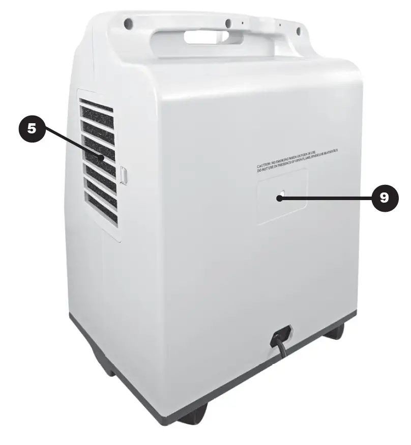 dynarex-207-163-5-Liter-Oxygen-Concentrator-FIG-2