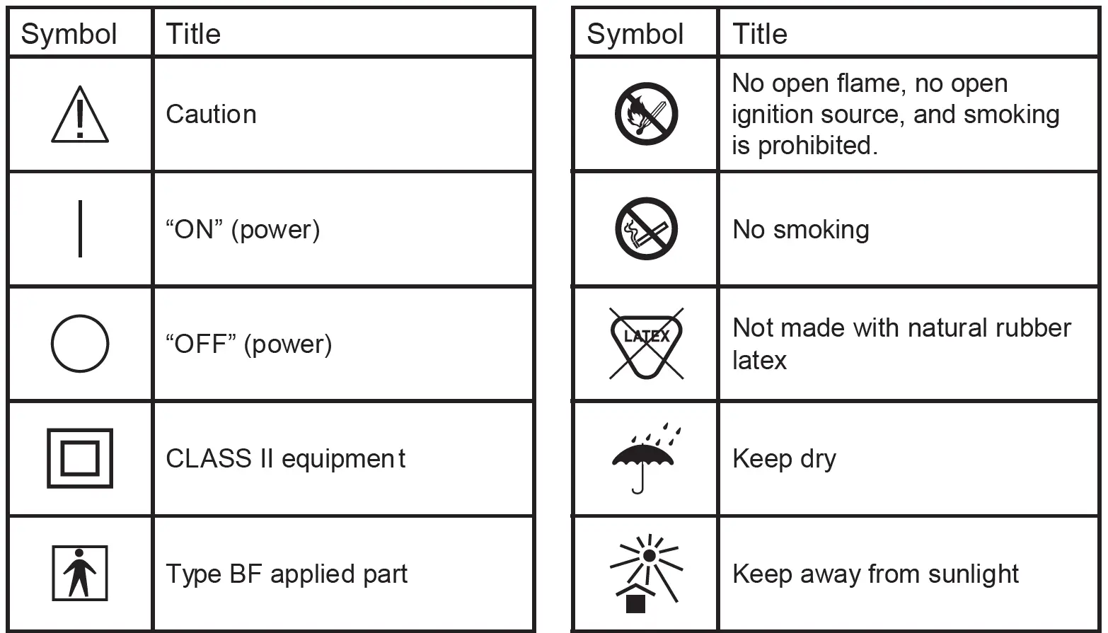 dynarex-207-163-5-Liter-Oxygen-Concentrator-fig-10