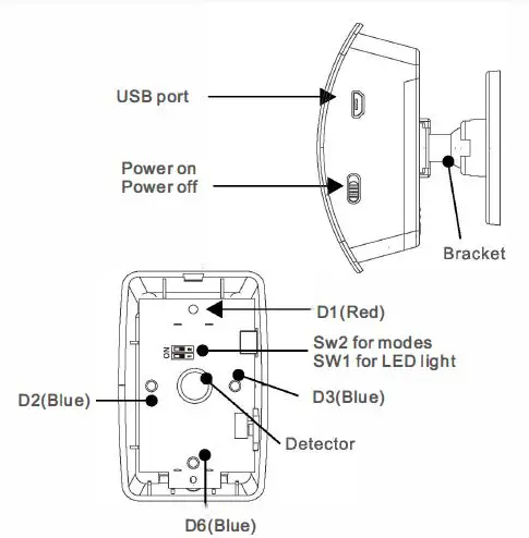 GistGear-NWX02D-Motion-Sensor-Door-Chime-FIG2