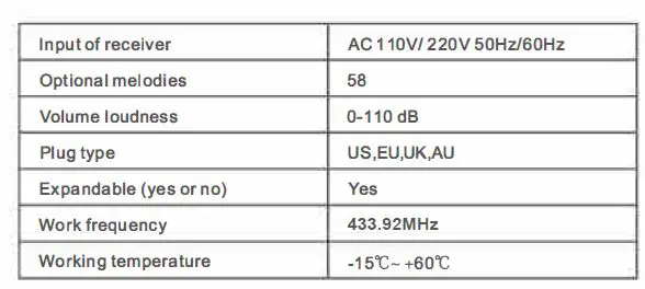 GistGear-NWX02D-Motion-Sensor-Door-Chime-FIG4