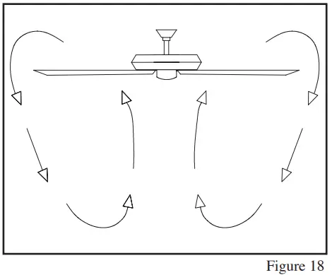 PROGRESS LIGHTING P250085 AirPro 52 Inch Ceiling Fan - Fig 18