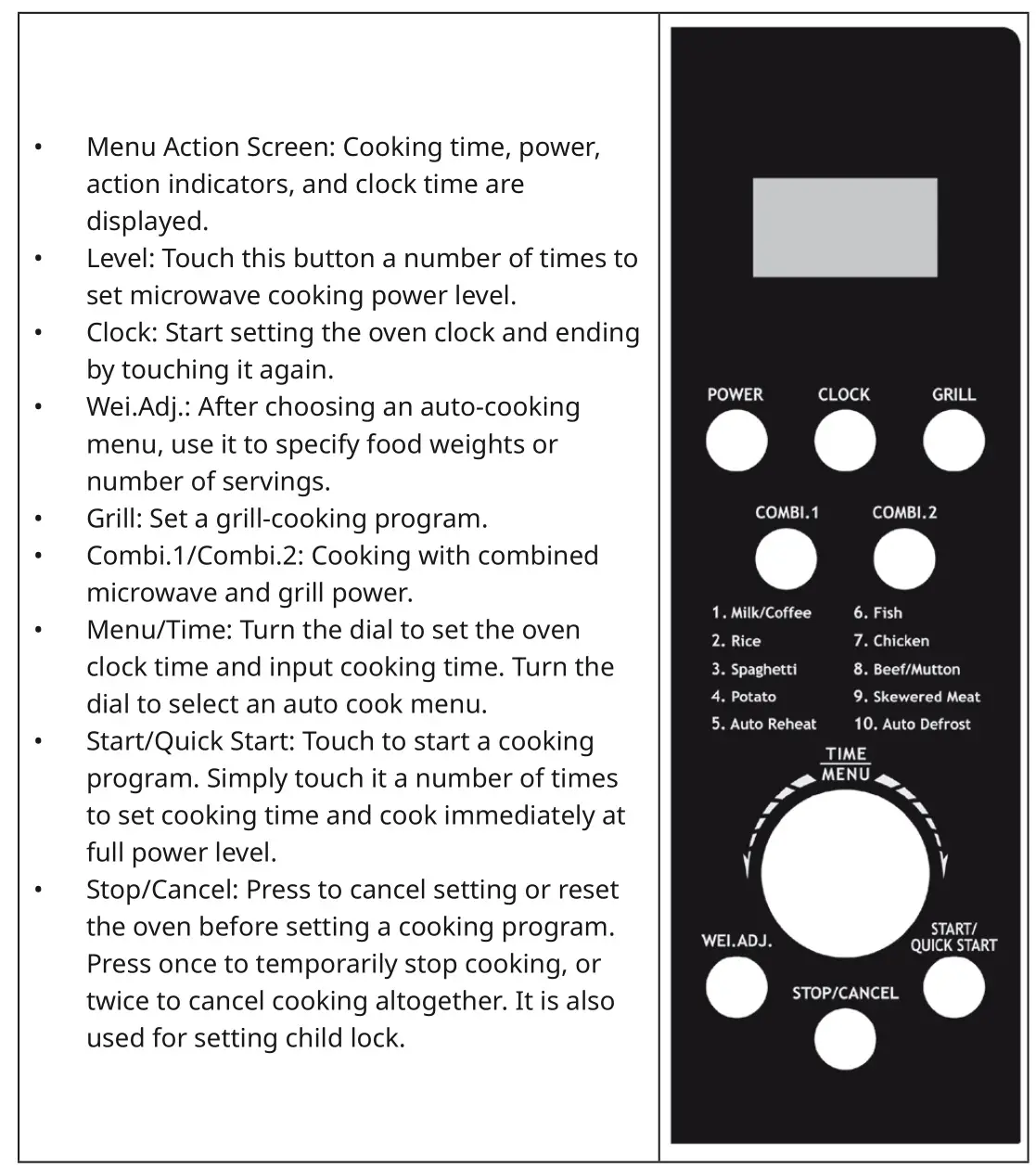 KLARSTEIN 10012351 Luminance Prime Microwave Oven - CONTROL PANEL