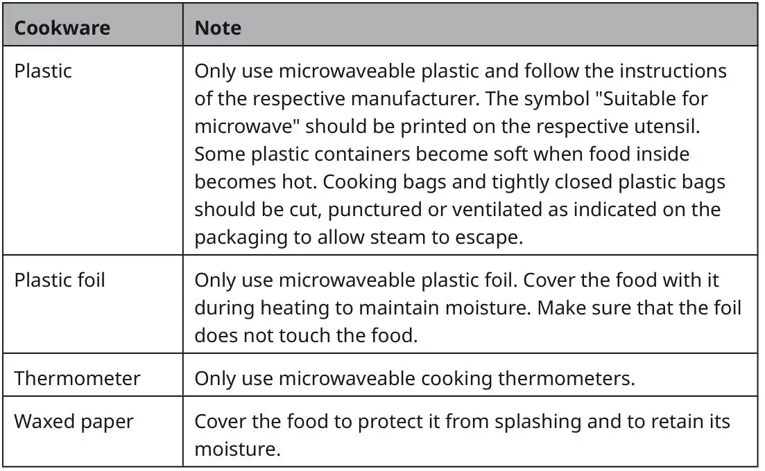 KLARSTEIN 10012351 Luminance Prime Microwave Oven - Cookware suitable for microwave ovens 2