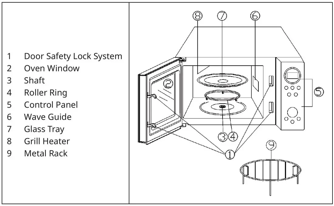 KLARSTEIN 10012351 Luminance Prime Microwave Oven - DEVICE OVERVIEW