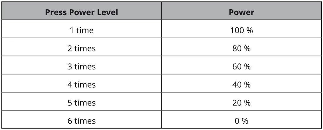 KLARSTEIN 10012351 Luminance Prime Microwave Oven - Microwave Cooking