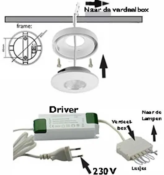 Set van IP44 CABINET LED OPBOUW-fig3