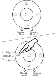 Sleeping mode Inductions