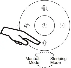 Set a timer Inductions