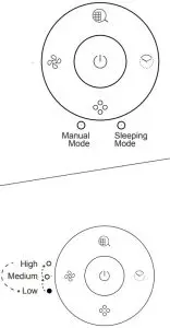 Fan Speed Inductions