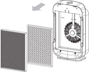 Replacing new filter Inductions