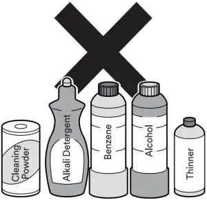 Cleaning and Maintenance Inductions