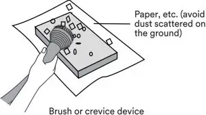 Cleaning and Maintenance Inductions