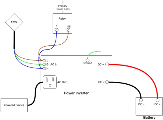 RATH 1000 Power Supply - Typical System Layouts