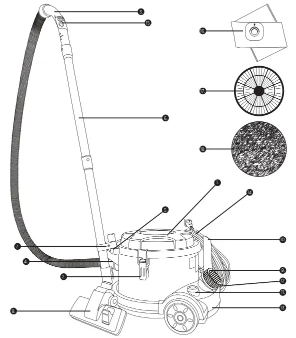 Simplicity Vacuum BRIO Canister vacume cleaner - PARTS IDENTIFICATION