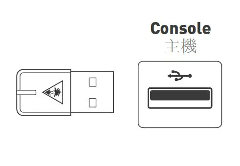 RECON AIR 3347RX Chat Communicator Wireless 1