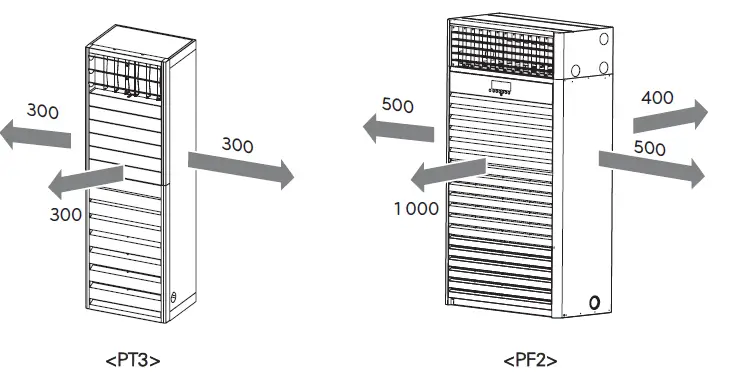 LG-C1008FA5-8.0-Ton-Floor-Standing-Air-Conditioner-1