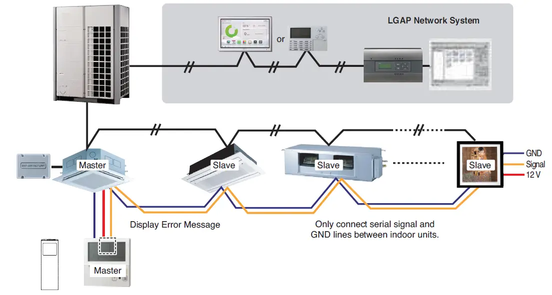 LG-C1008FA5-8.0-Ton-Floor-Standing-Air-Conditioner-17