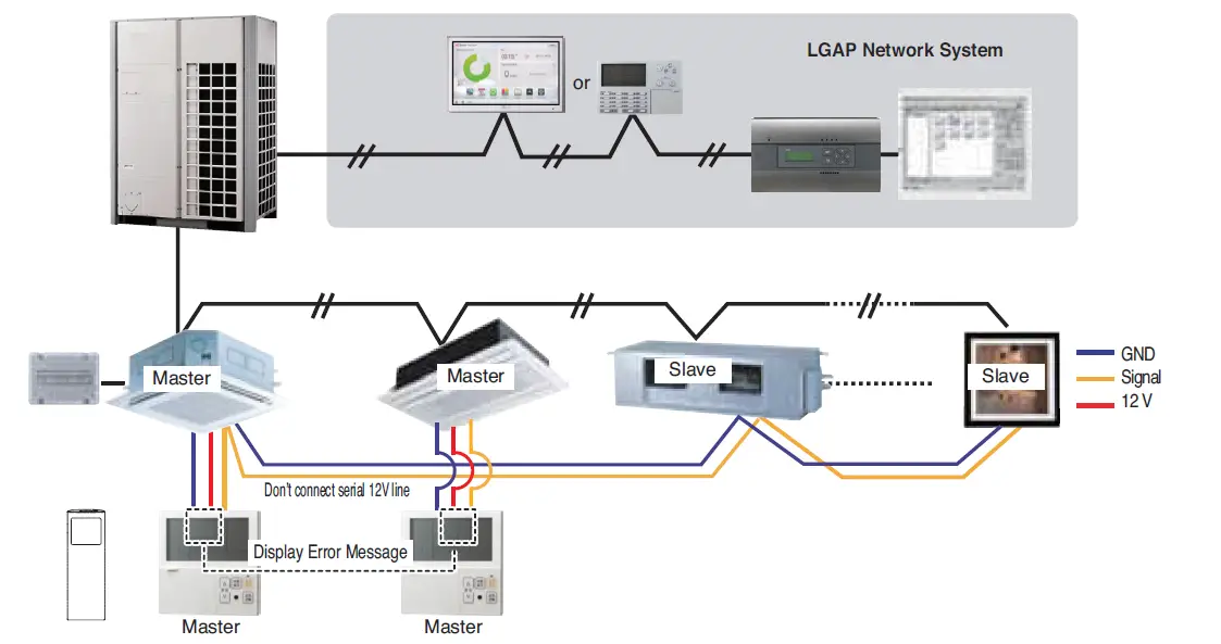 LG-C1008FA5-8.0-Ton-Floor-Standing-Air-Conditioner-19
