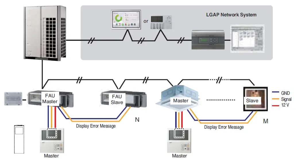 LG-C1008FA5-8.0-Ton-Floor-Standing-Air-Conditioner-20