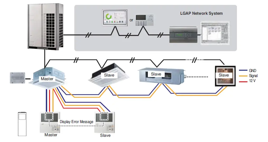 LG-C1008FA5-8.0-Ton-Floor-Standing-Air-Conditioner-22