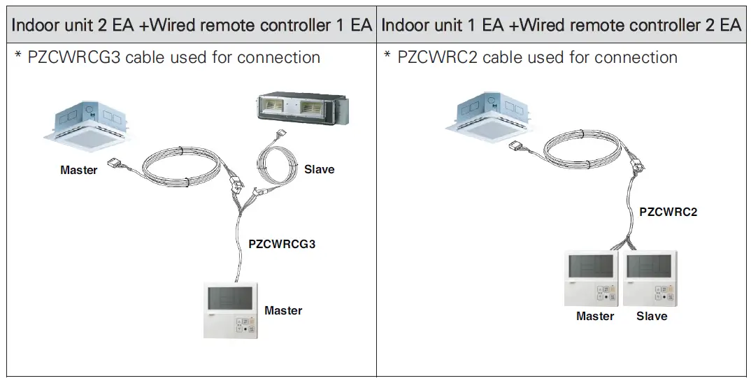 LG-C1008FA5-8.0-Ton-Floor-Standing-Air-Conditioner-23