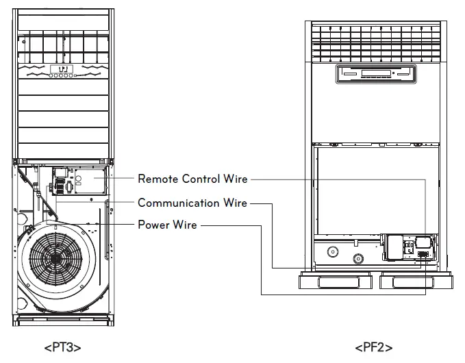 LG-C1008FA5-8.0-Ton-Floor-Standing-Air-Conditioner-3