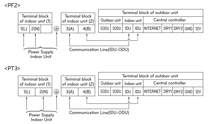 LG-C1008FA5-8.0-Ton-Floor-Standing-Air-Conditioner-4