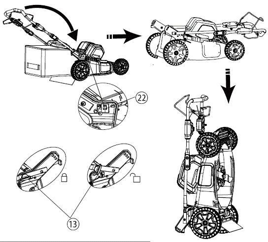 STAND THE MACHINE ON END