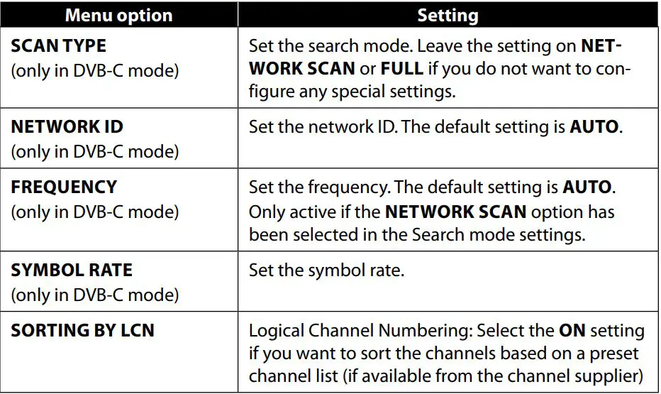 MEDION Ultra HD TV User Guide - Cable and antenna