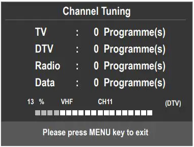 MEDION Ultra HD TV User Guide - Channel Turning