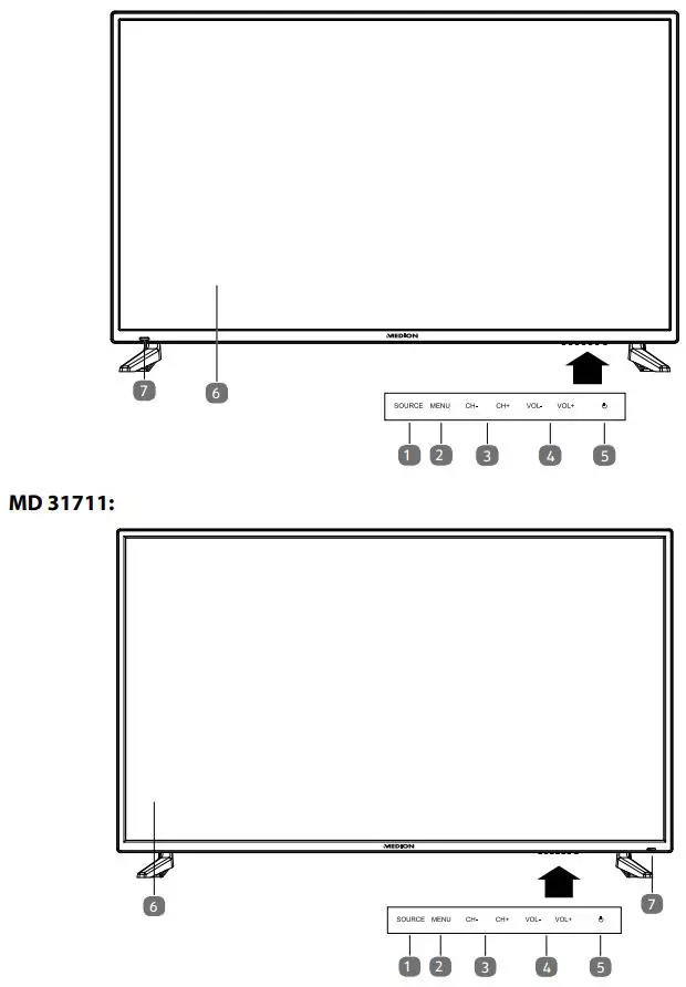 MEDION Ultra HD TV User Guide - Device overview Front