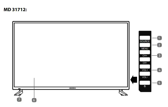 MEDION Ultra HD TV User Guide - Device overview Front