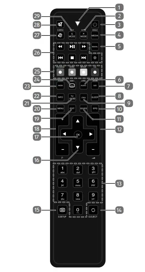 MEDION Ultra HD TV User Guide - Remote control