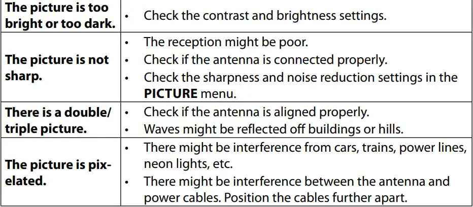 MEDION Ultra HD TV User Guide - Troubleshooting