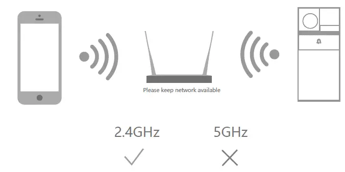 Hangzhou BELL1S Wireless Doorbell FIG 10